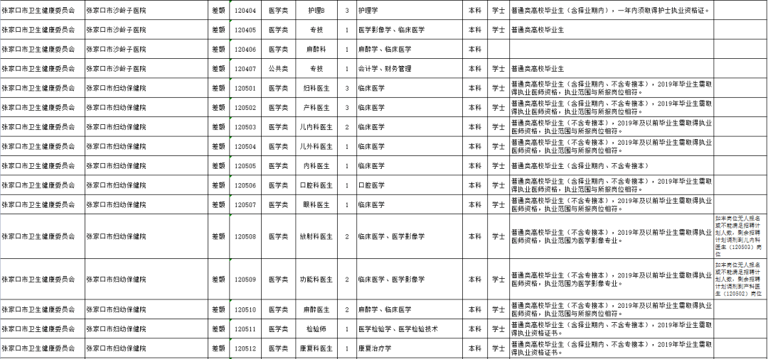 清浦区级托养福利事业单位新项目，托起民生福祉，共建和谐社会