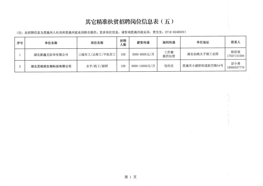 二连浩特市自然资源和规划局最新招聘启事概览