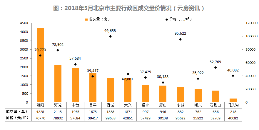 自流井区政务服务局数据驱动下的最新发展规划探讨