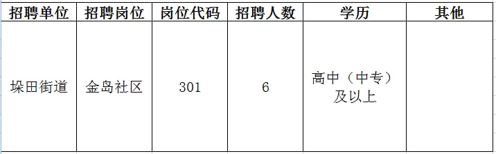 桐城市成人教育事业单位招聘最新信息全面解析