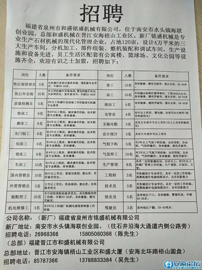 思灵乡最新招聘信息汇总