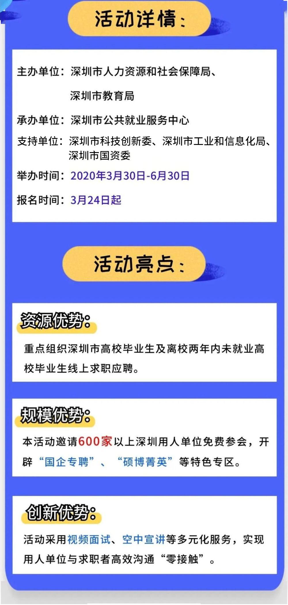 元宝区人力资源和社会保障局最新招聘信息详解