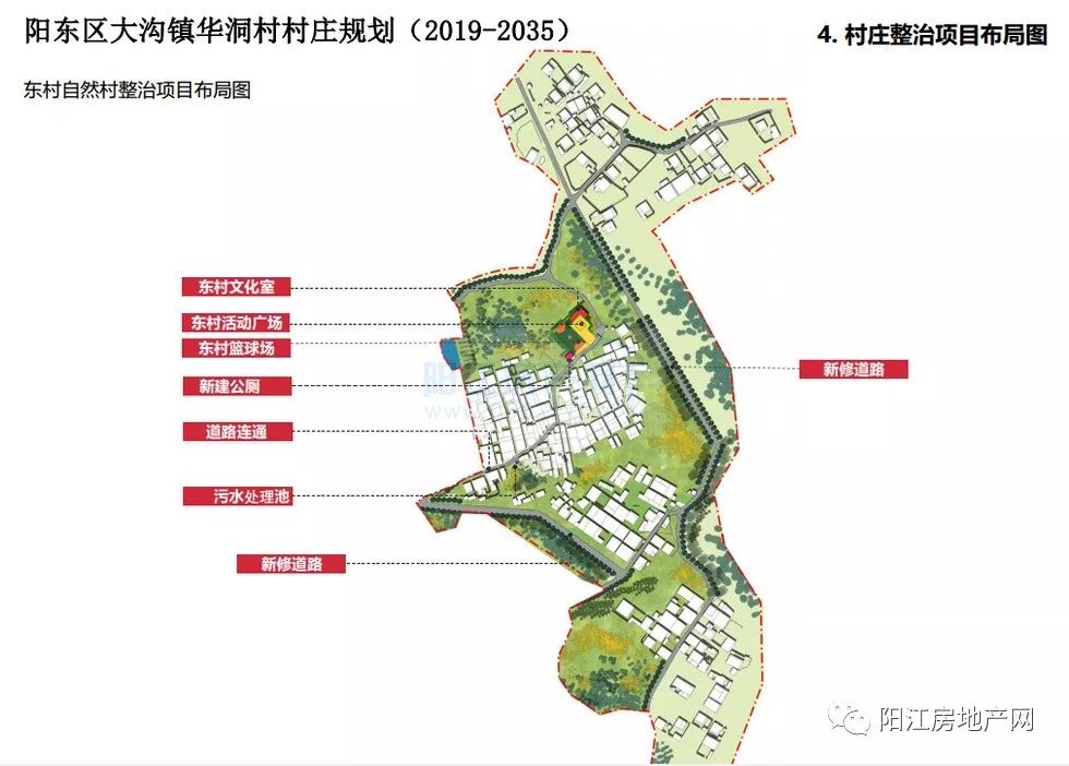 二郎社区村未来发展规划展望