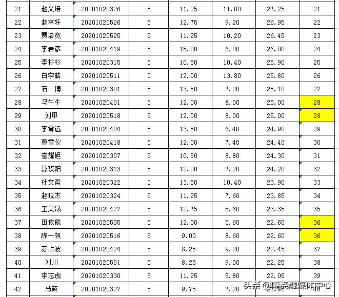 隆尧县小学最新招聘信息全面解析