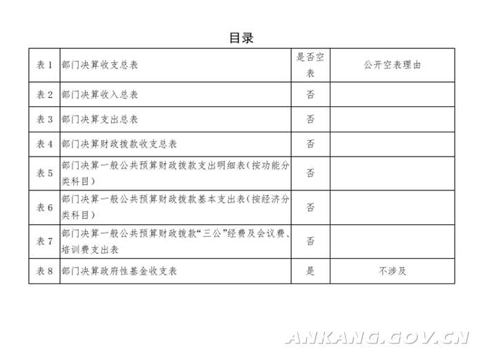 2024年12月15日 第49页