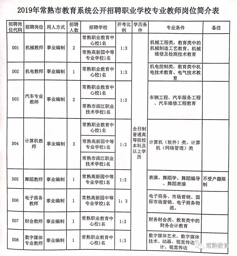 无棣县特殊教育事业单位项目探索与进展最新报告