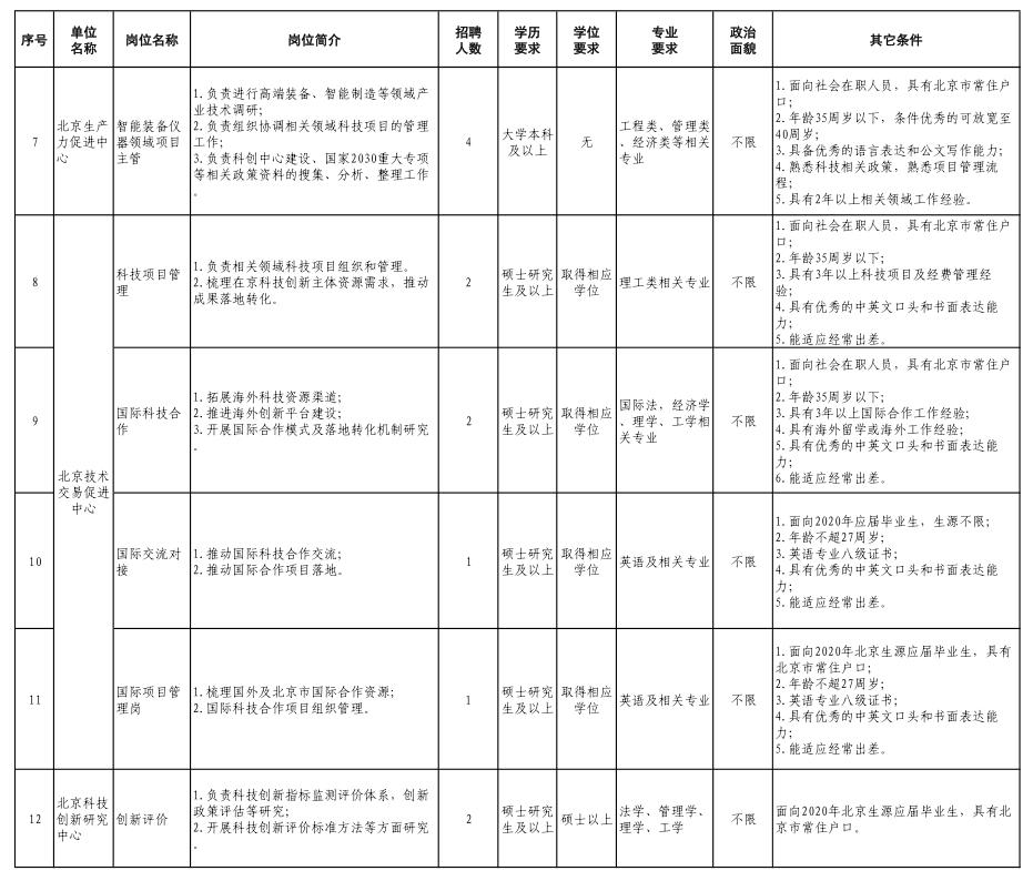 干乍村民委员会最新招聘信息概览