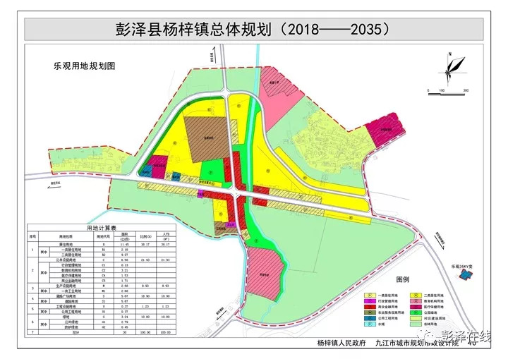 杨木川镇最新发展规划，塑造未来繁荣的新蓝图