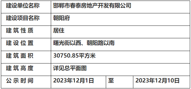 朝阳区自然资源和规划局最新领导团队及其工作展望