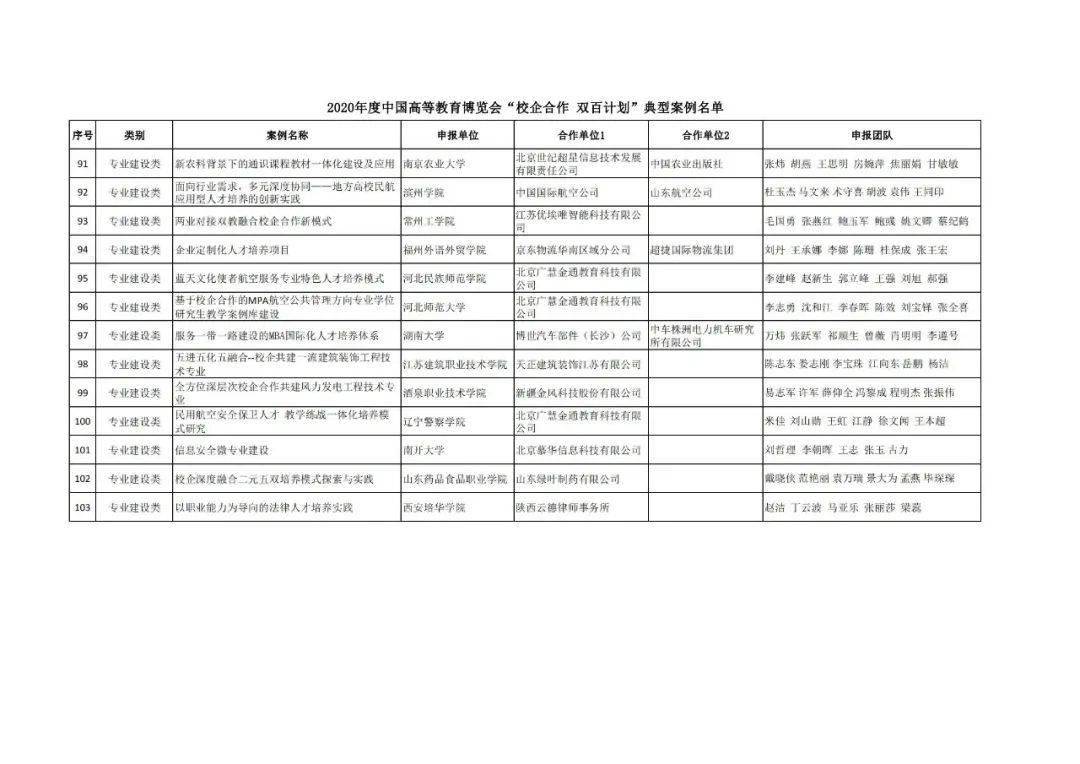 德令哈市成人教育事业单位发展规划展望