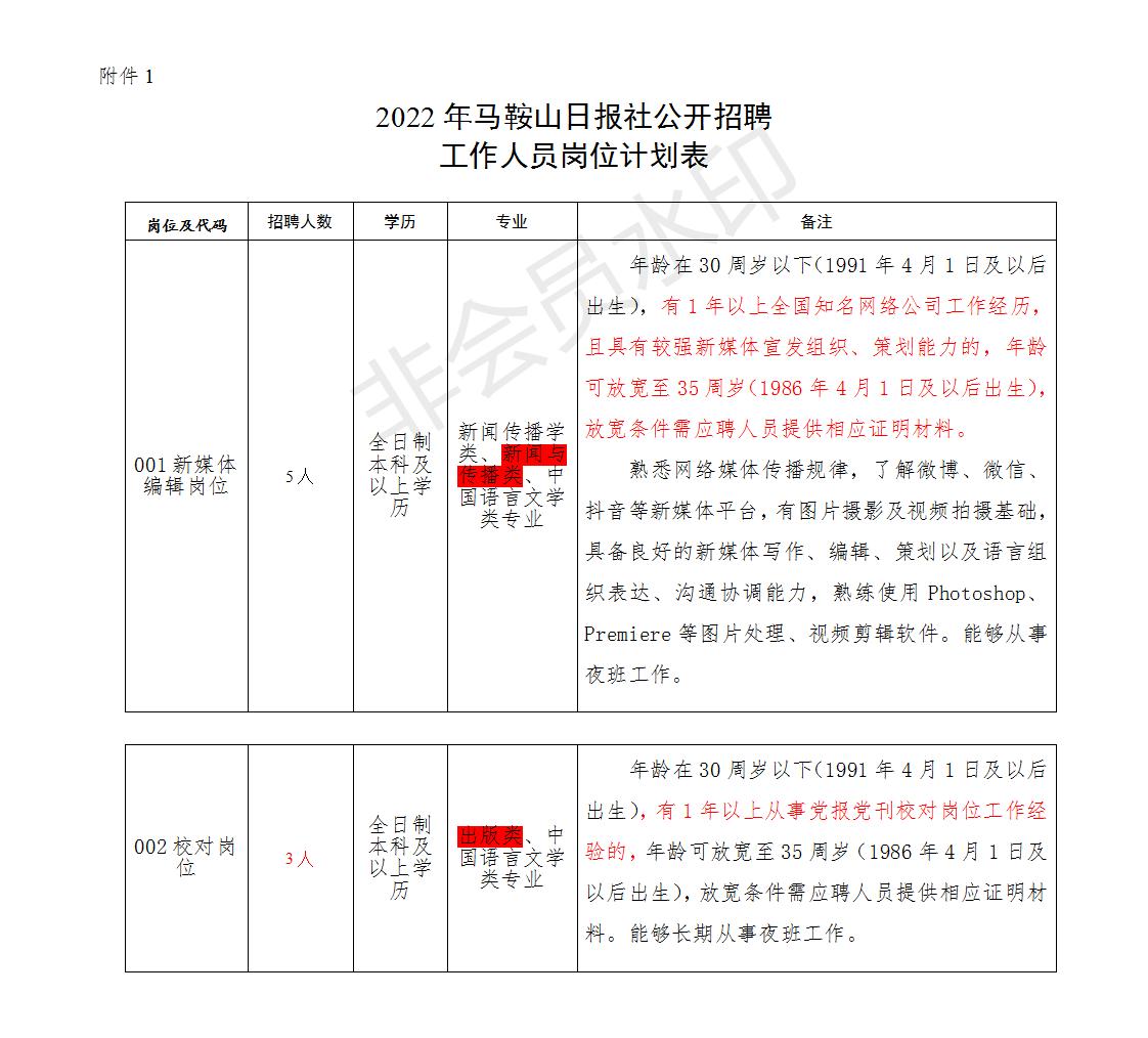 风中雨荷 第3页