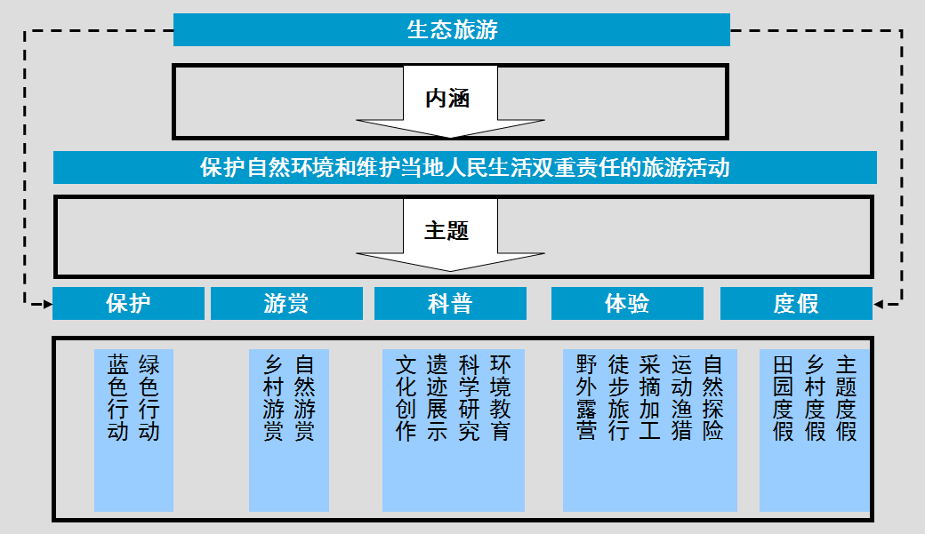 汤旺河区财政局最新发展规划，构建现代化财政体系，助力区域经济发展