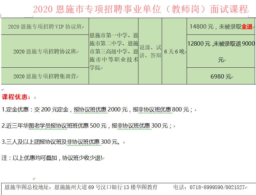 隆回县特殊教育事业单位最新招聘信息及解读