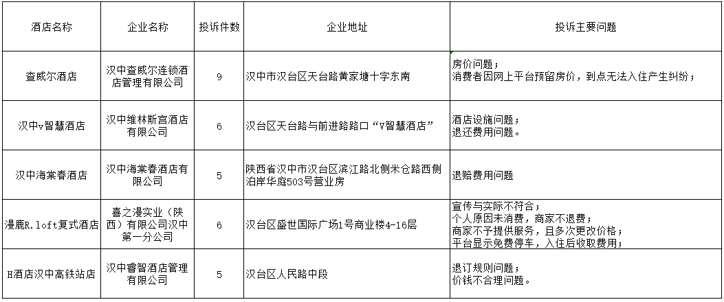 化州市市场监督管理局发展规划，塑造现代化市场监管体系新篇章