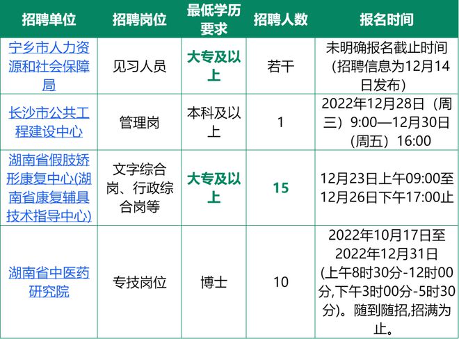 铁路社区居委会招聘启事全景解读