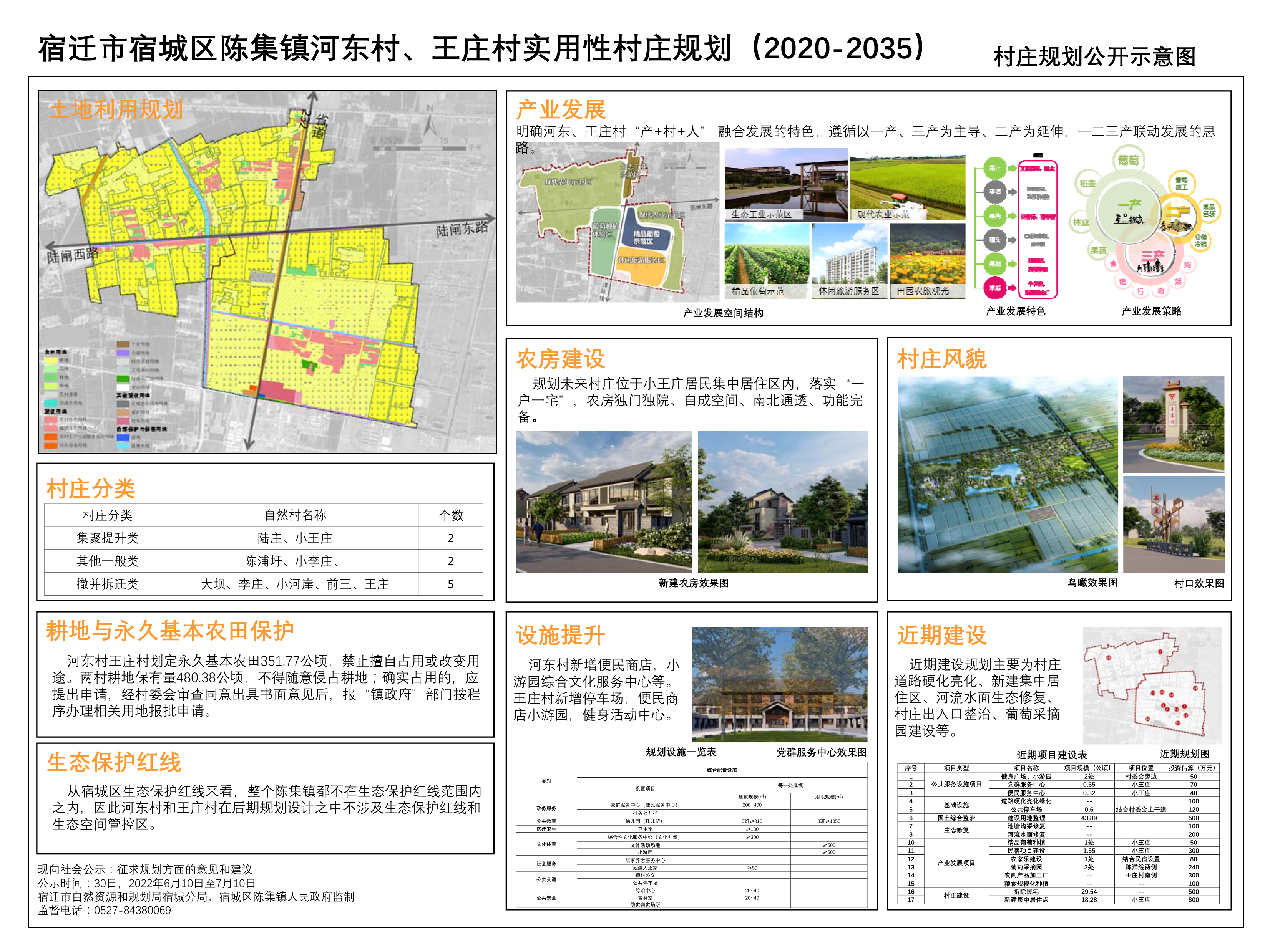 贡达村迈向繁荣与和谐共生的未来发展规划