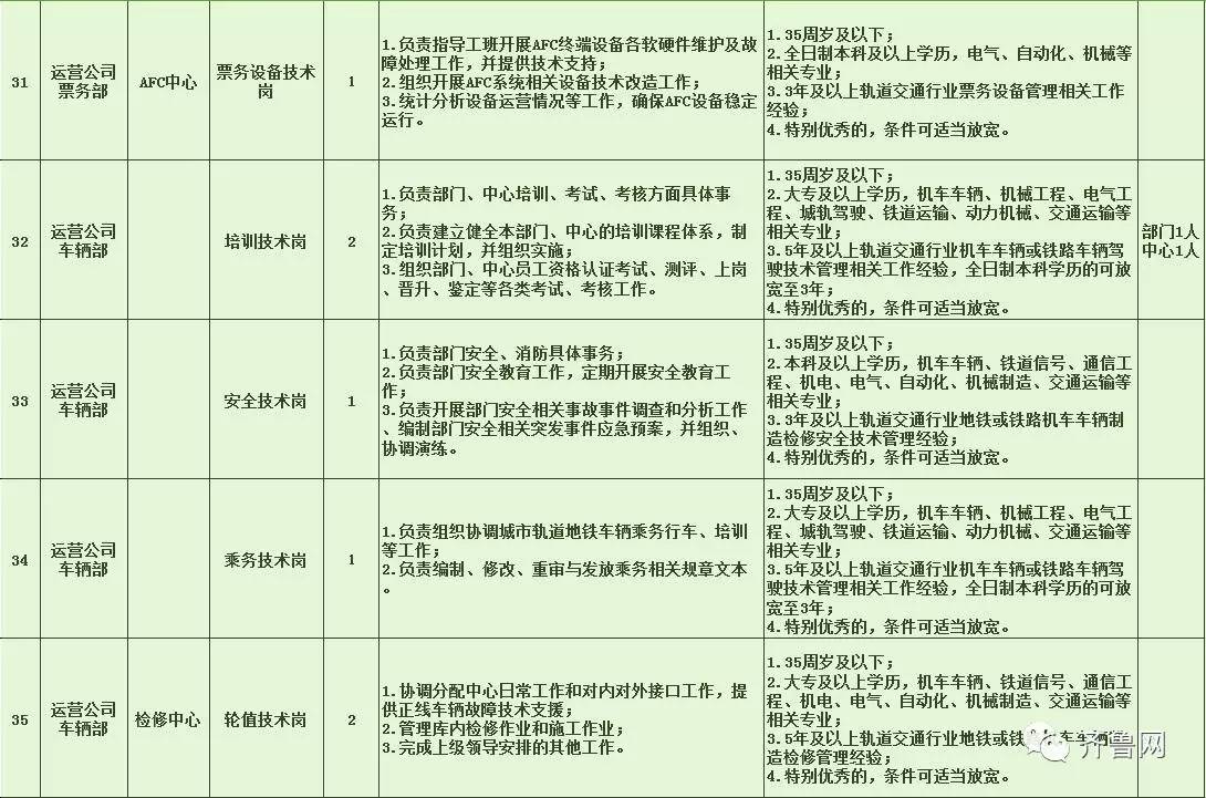 上高县特殊教育事业单位最新招聘信息及解读