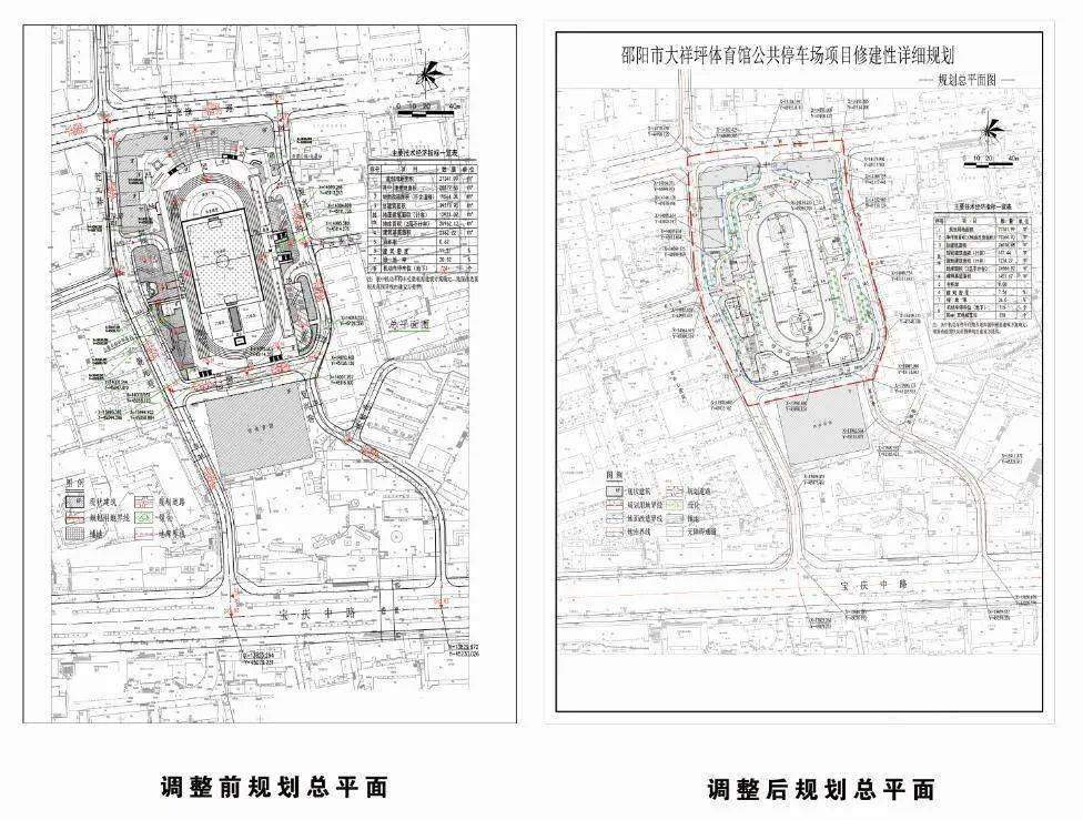 大祥区体育馆未来发展规划揭晓