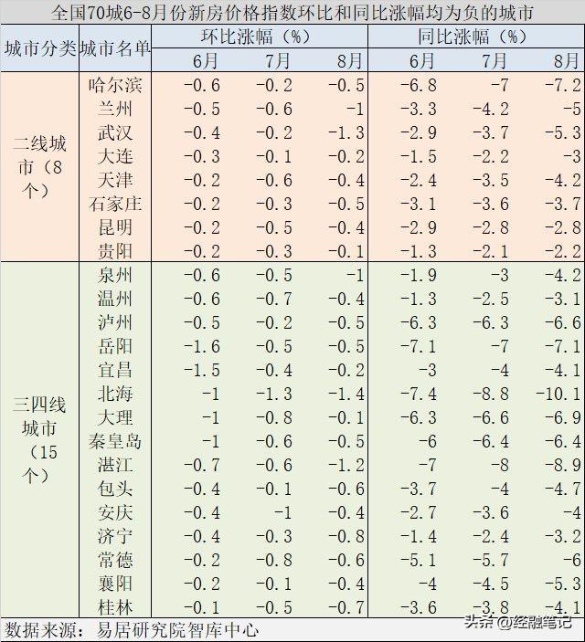 龙门县统计局最新新闻报告及分析