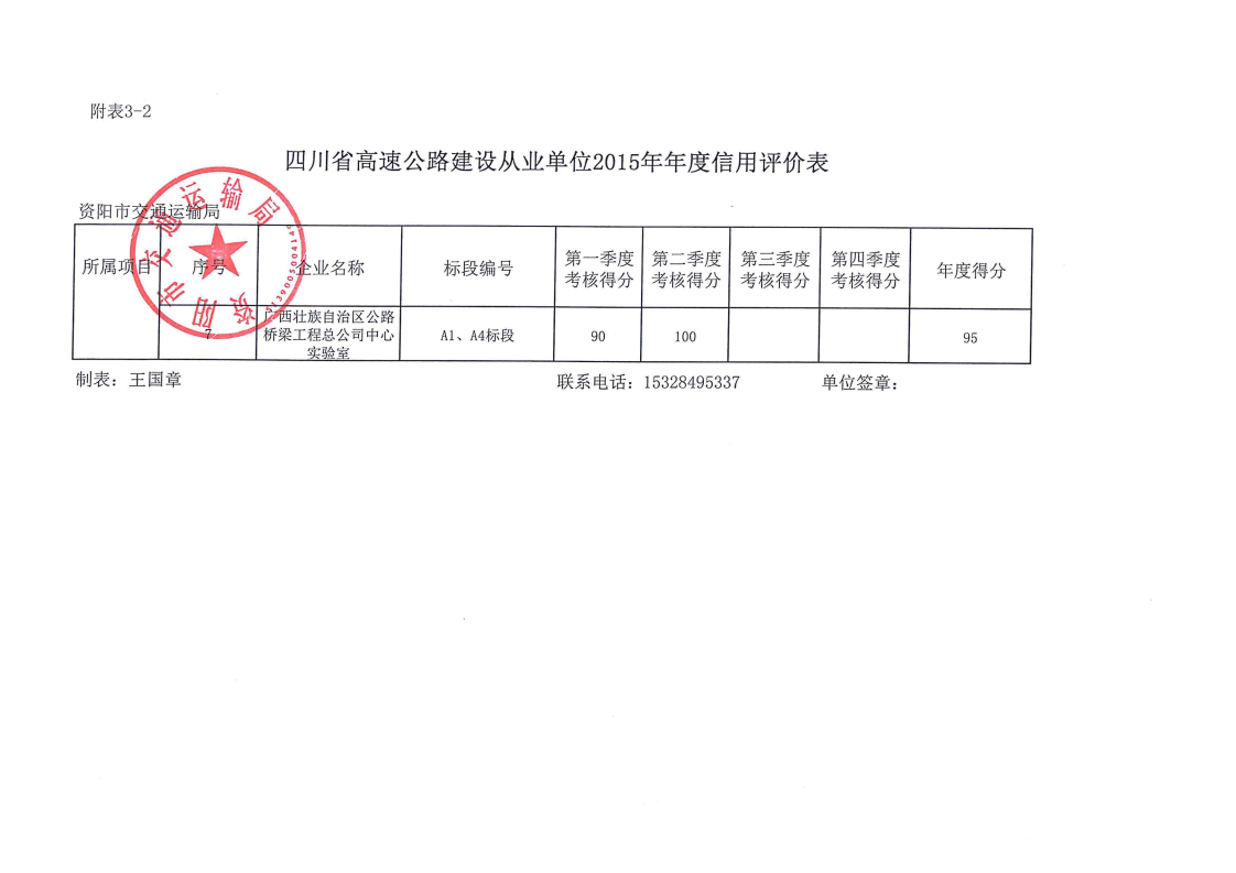 安岳县公路运输管理事业单位最新项目概览与进展