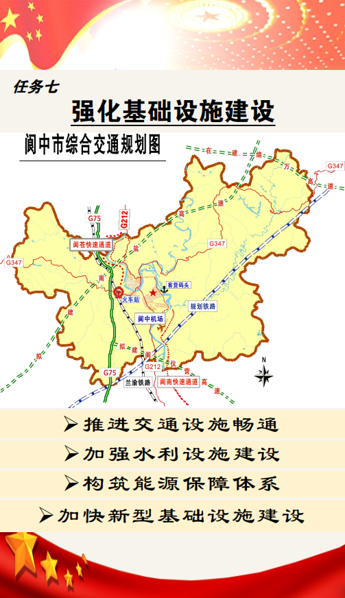 阳原县发展和改革局最新发展规划概览