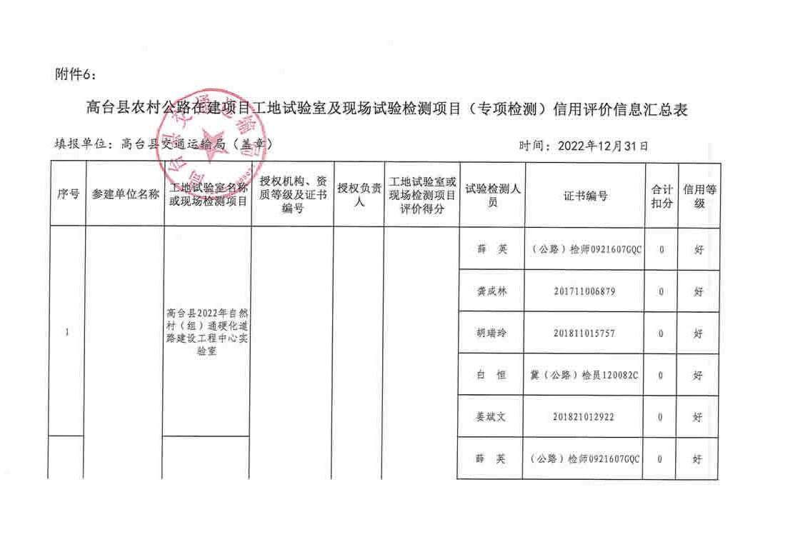 浑源县级公路维护监理事业单位最新项目研究报告揭秘