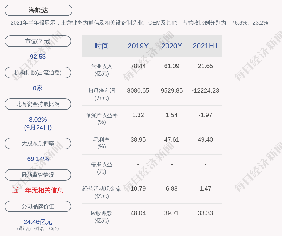 凤泉区数据和政务服务局推动数字化转型，优化政务服务新项目启动