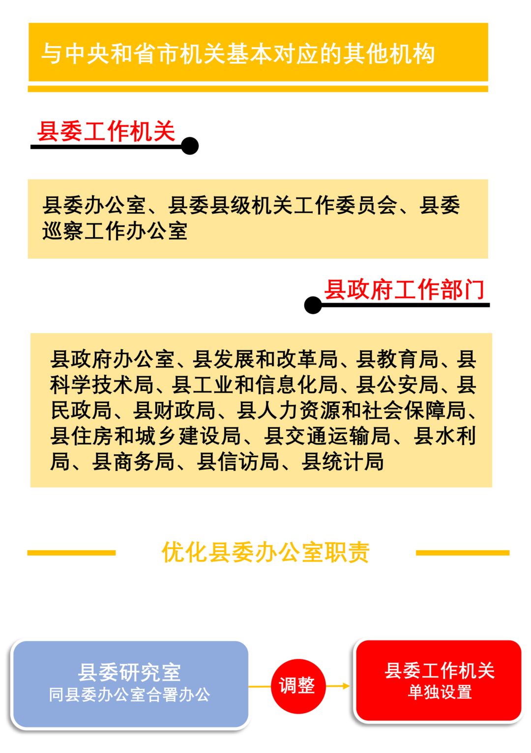 泗阳县退役军人事务局人事任命重塑新时代退役军人服务新格局