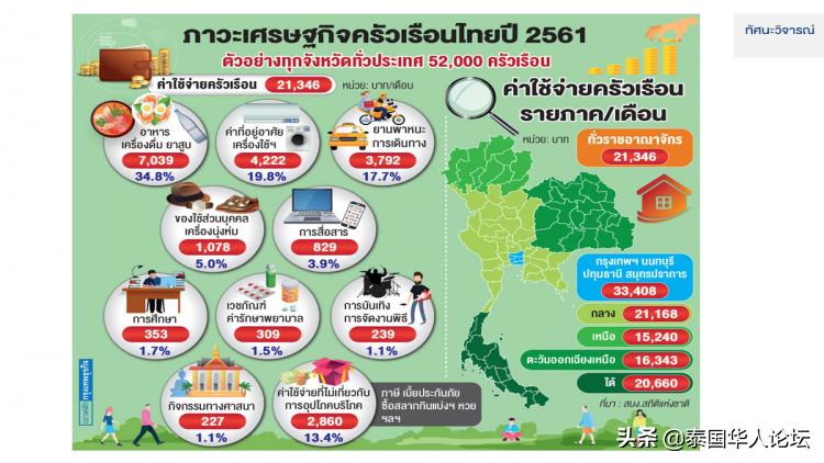 新泰市统计局发布最新消息