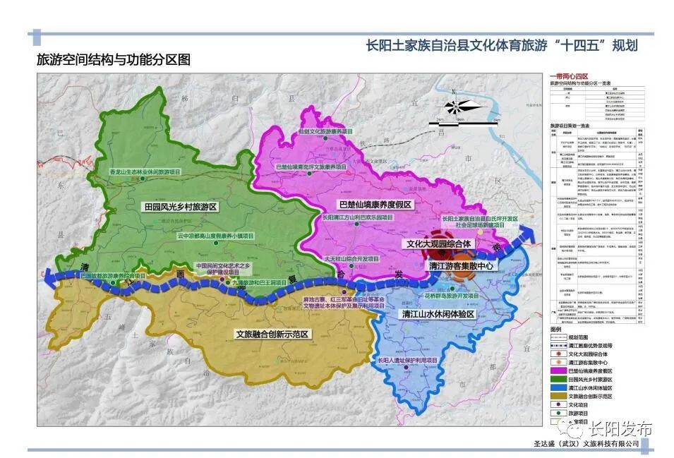 措勤县文化广电体育旅游局全新发展规划概要