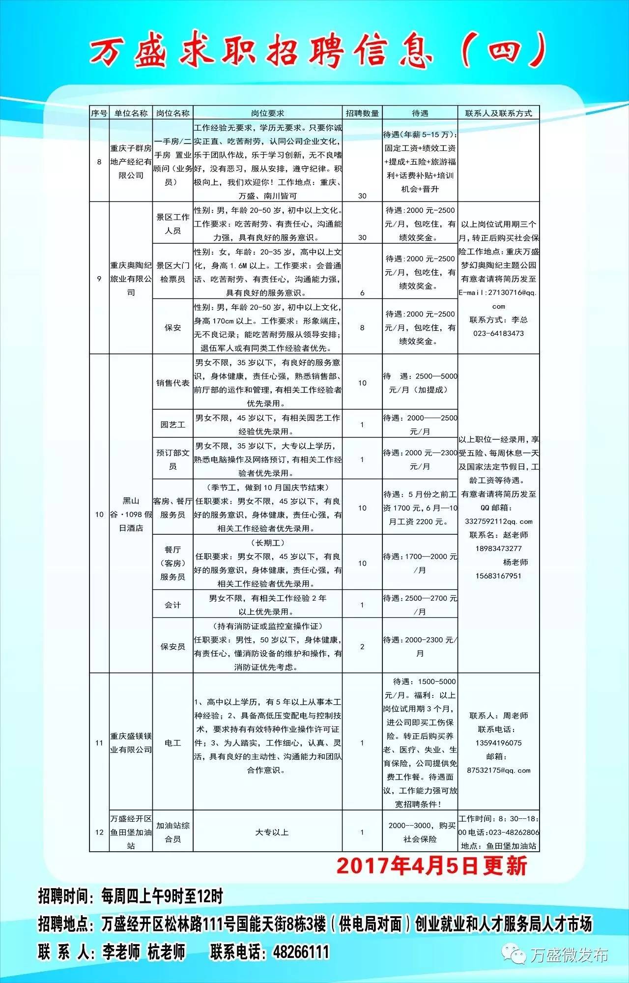 宣汉县人民政府办公室最新招聘启事