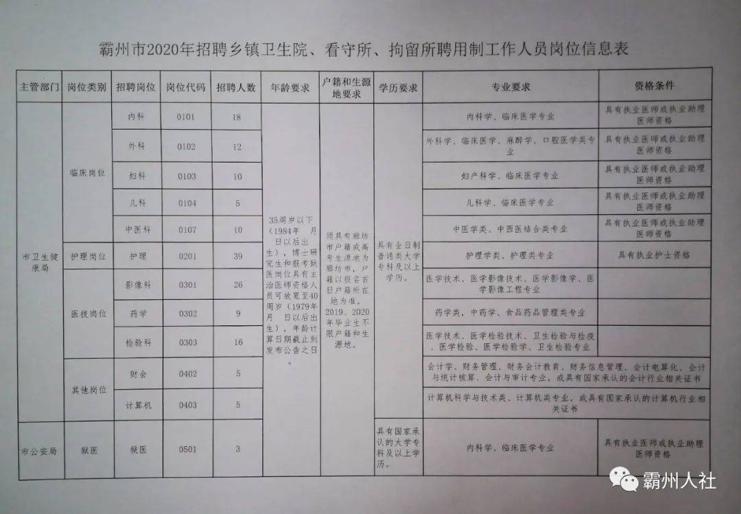 丹洲镇最新招聘信息概览