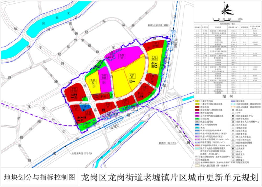 东龙头村委会新项目启动，乡村振兴新动力重磅来袭