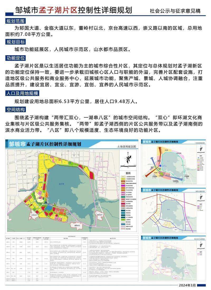 邹城市自然资源和规划局最新项目进展更新