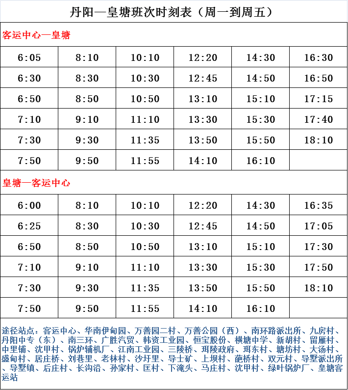 大路口乡最新交通新闻——迈向现代化交通的步伐加快