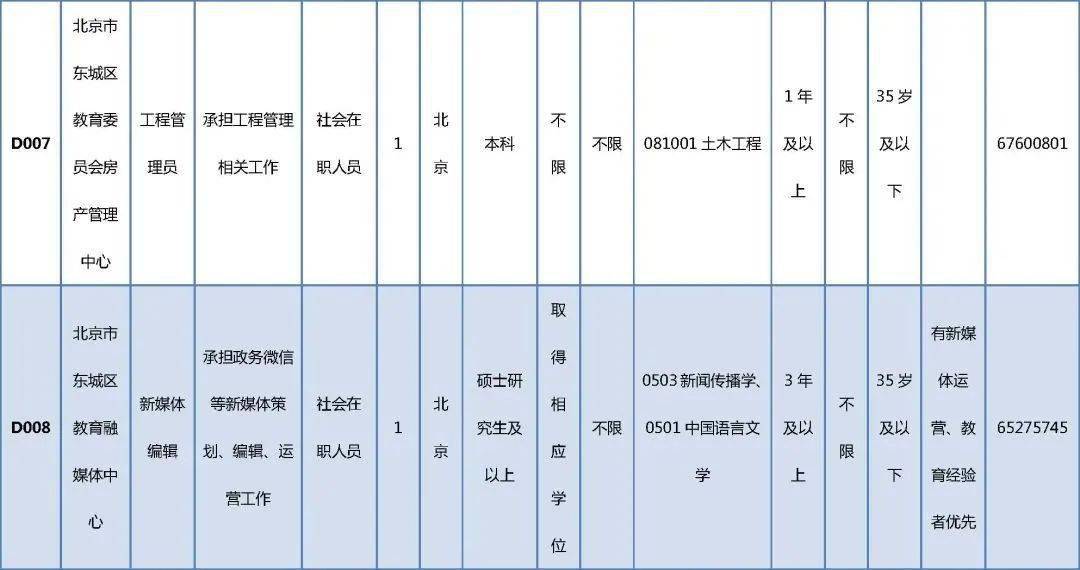 青铜峡市成人教育事业单位最新动态与成就概览