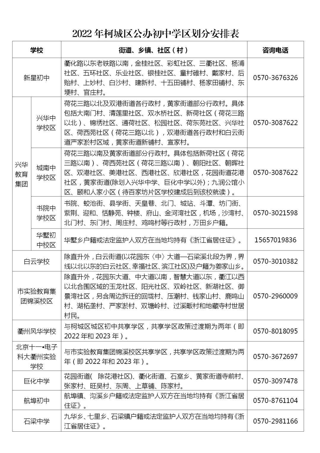 泸溪县特殊教育事业单位发展规划展望