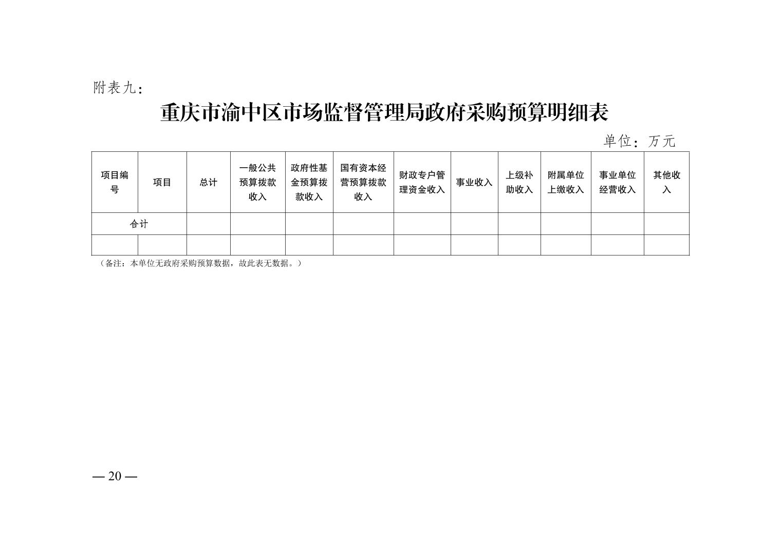 神农架林区市场监督管理局最新发展规划深度探讨