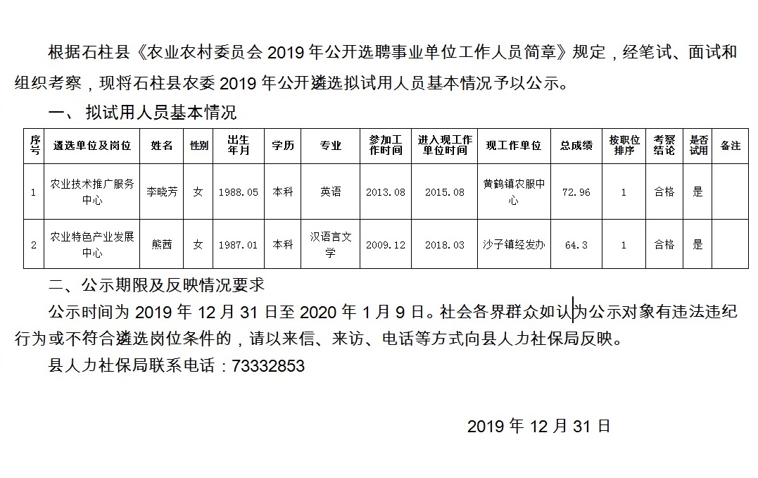 秦家屯镇最新招聘信息汇总