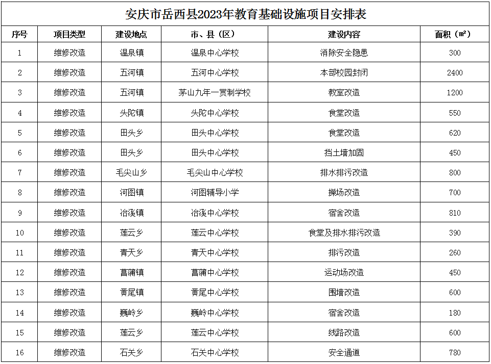 2024年12月22日 第5页