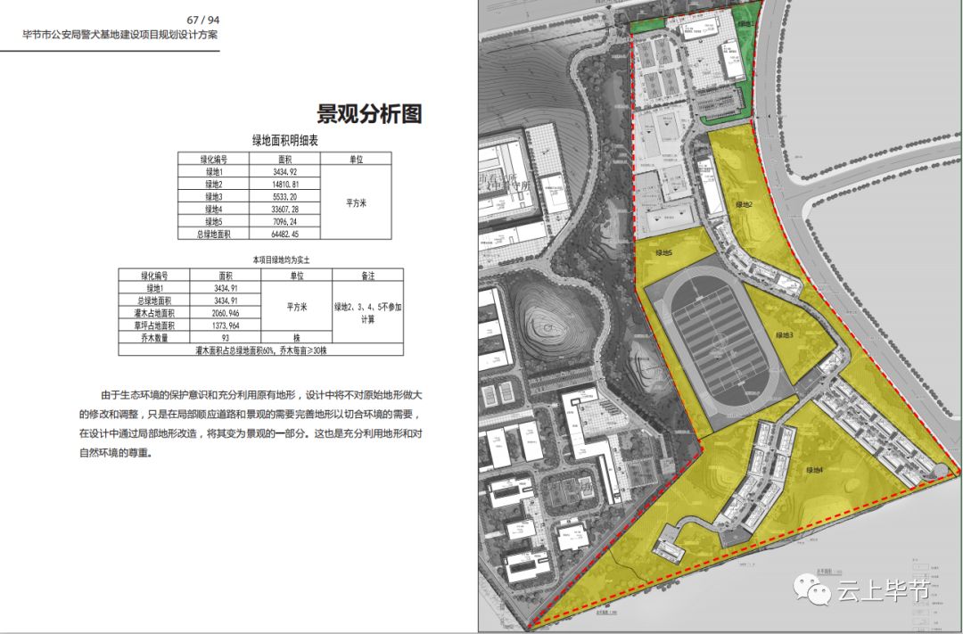 白银市市规划管理局最新项目概览