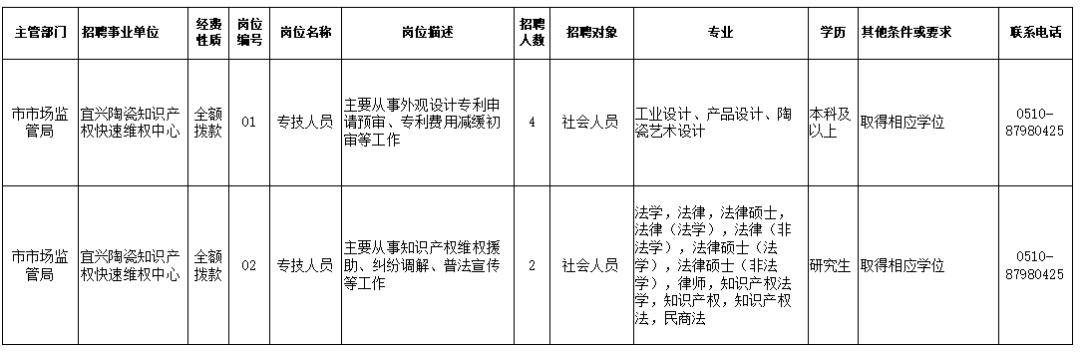 Fc忏丿残言 第2页