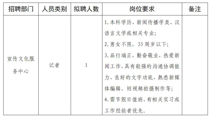 雨花区财政局最新招聘信息全面解析