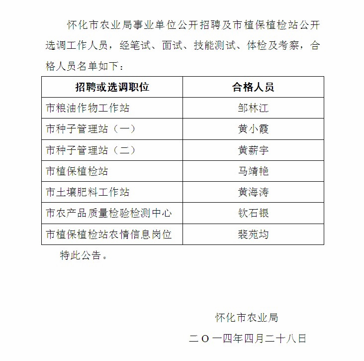 蛟河市农业农村局招聘启事概览