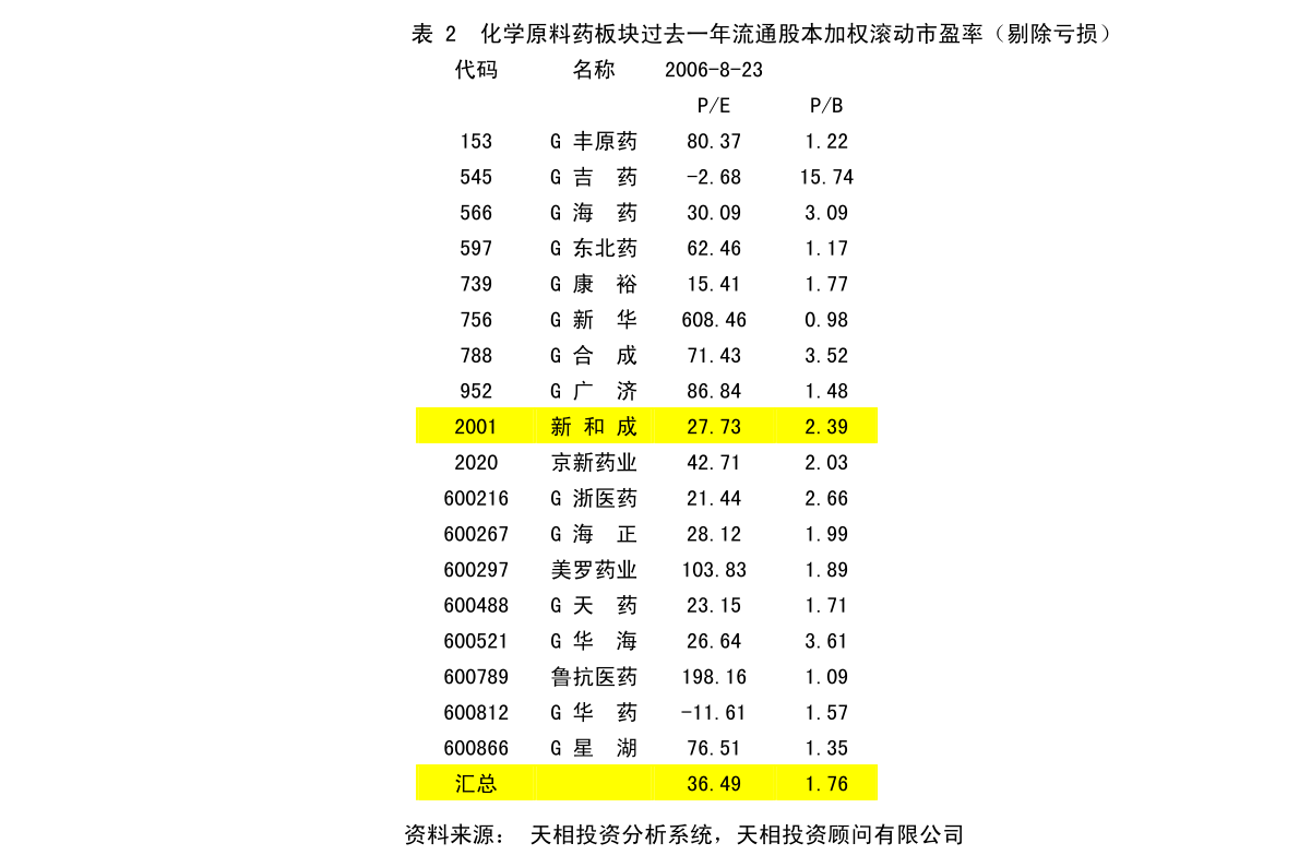 2024年12月24日 第54页