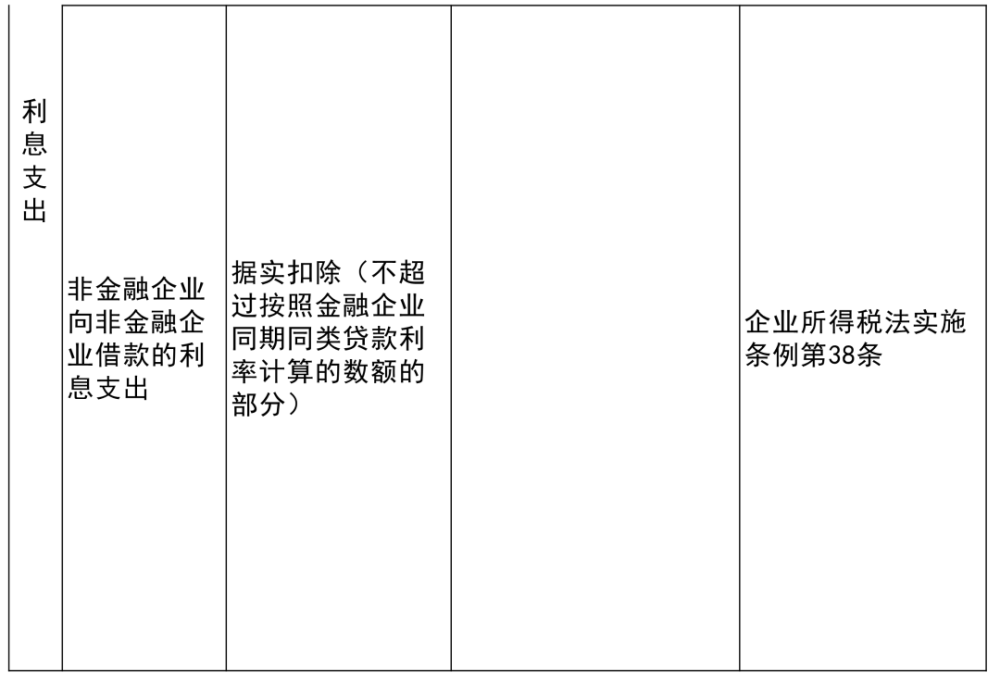 北安市成人教育事业单位最新项目，引领终身教育，助力地方教育进步