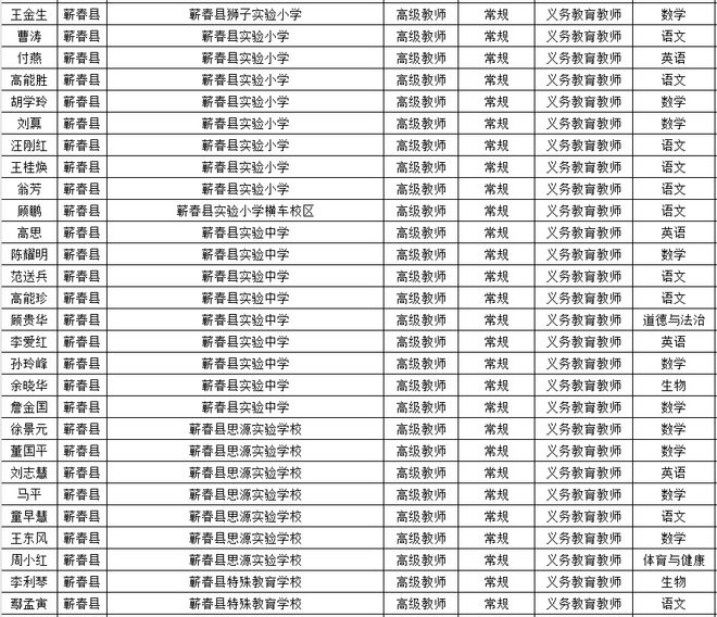 关于我们 第69页