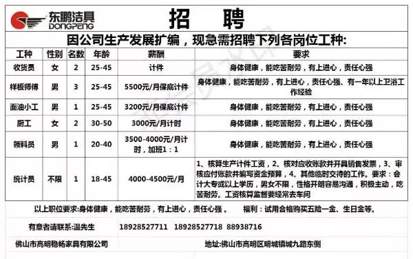 晋熙镇最新招聘信息全面解析