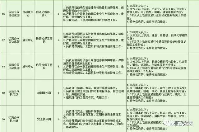 阳西县特殊教育事业单位最新招聘信息及其社会影响分析