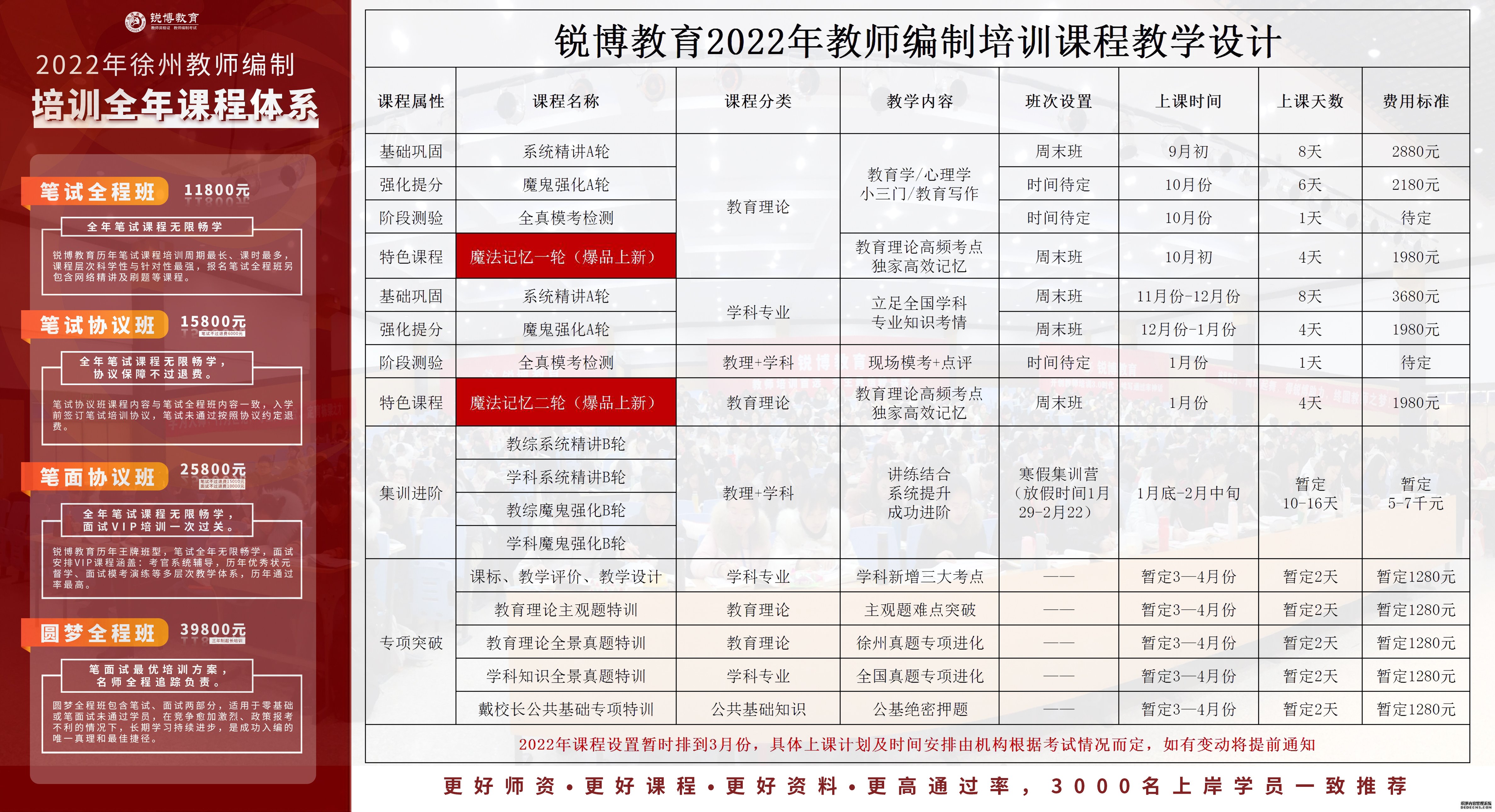 尉犁县成人教育事业单位发展规划展望